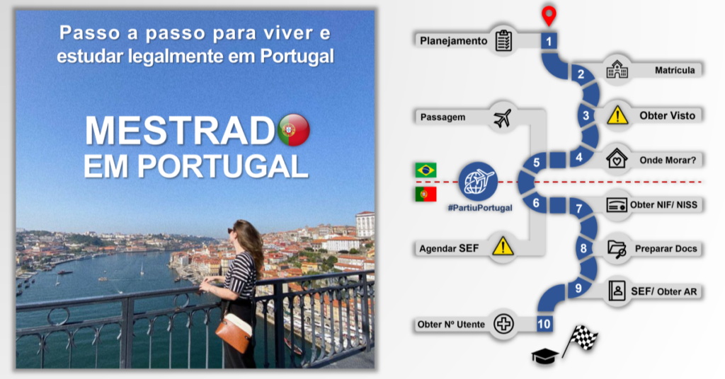 Ebook Mestrado em Portugal passo a passo